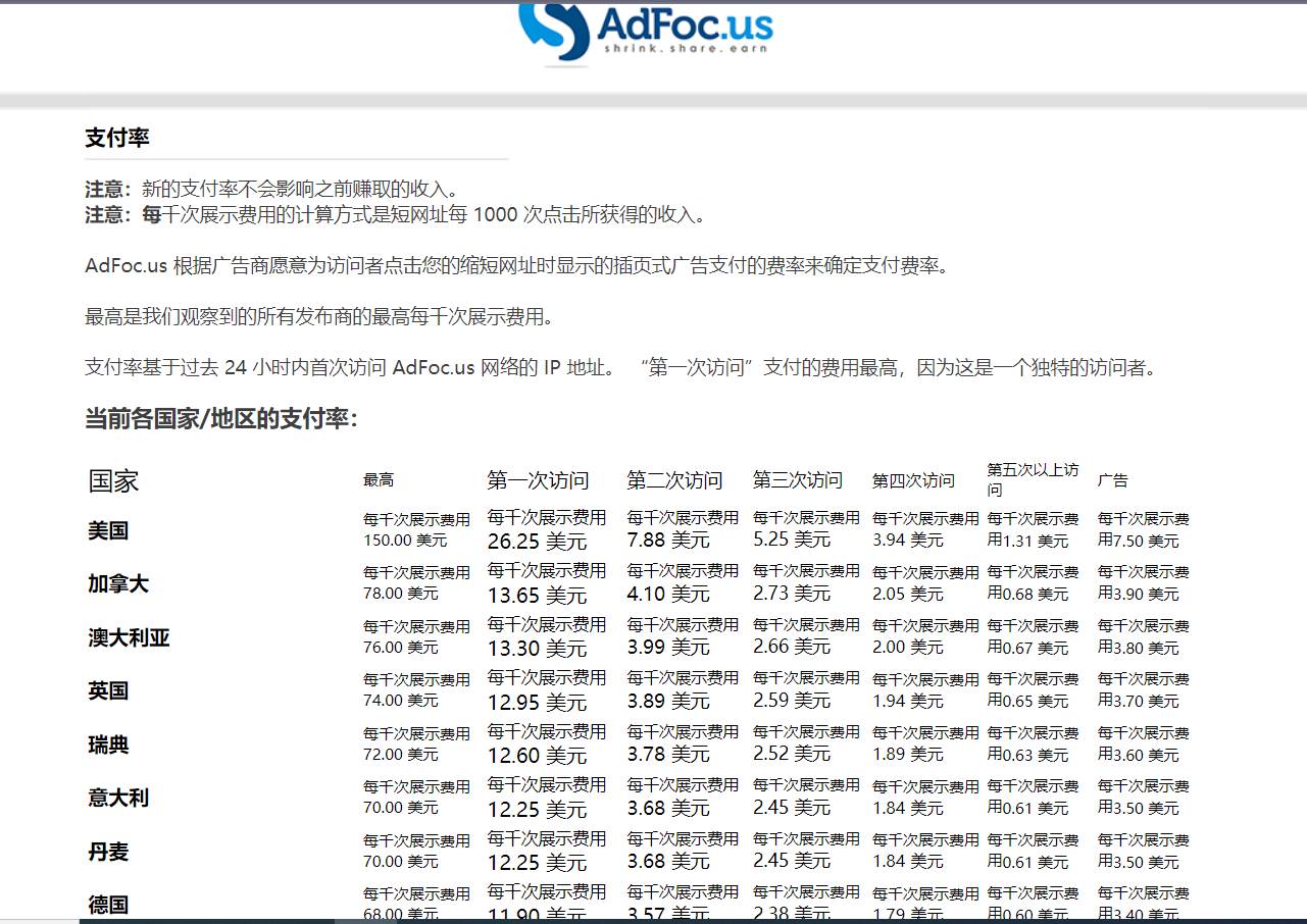 图片[3]-adFoc撸美金项目价值8900，单日收入30美金+工作室可批量搞+脚本已经破解-菡洋资源网